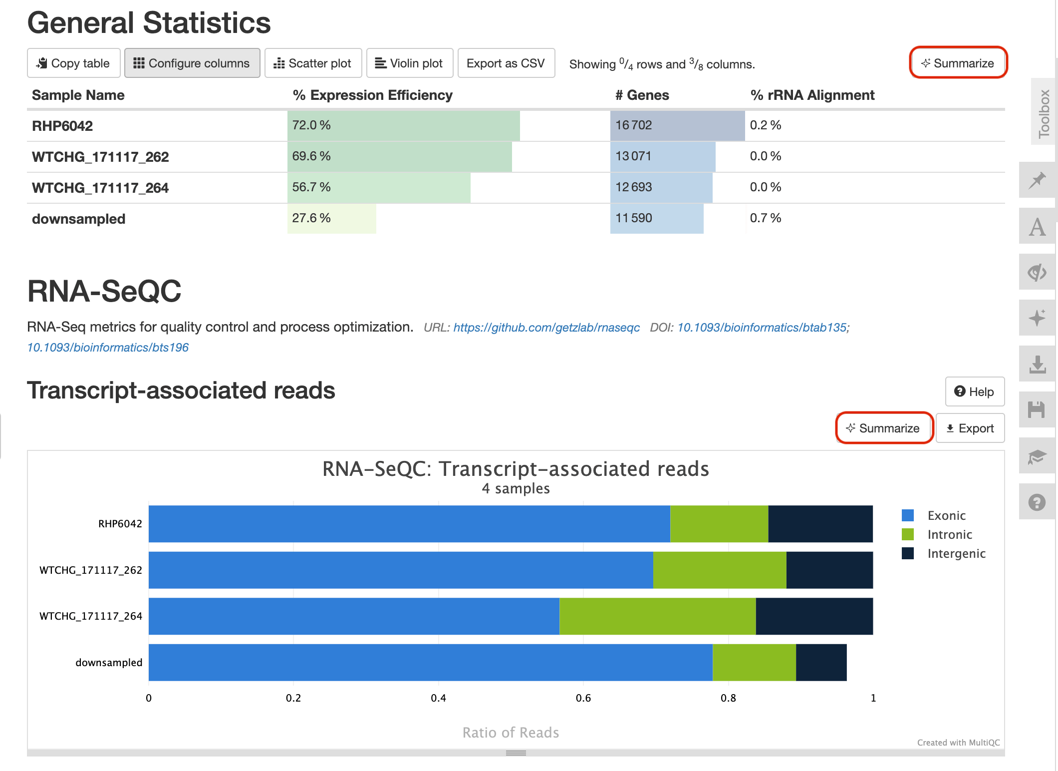 Summarize with AI buttons in a report